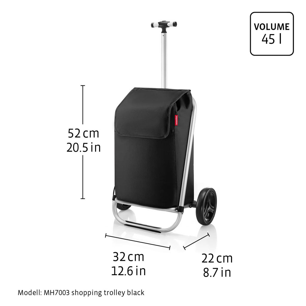 Shopping Trolley Dots