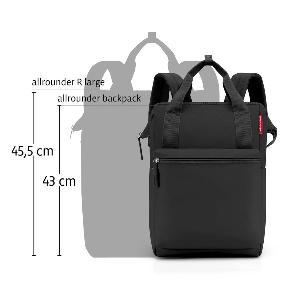 Allrounder Backpack Skyblue